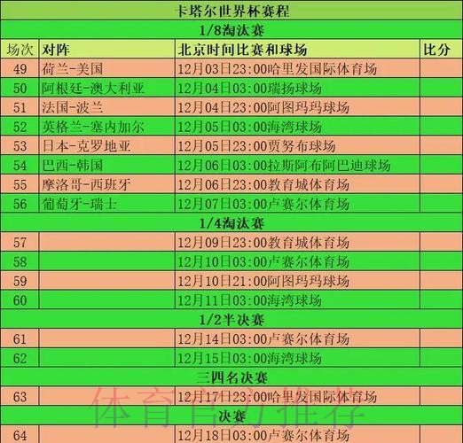 全面解读世界杯赛事数据统计分析 全面解读世界杯赛事数据统计分析