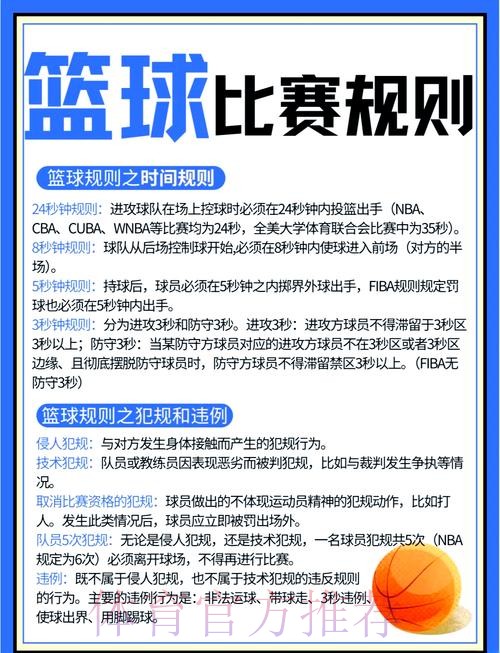 篮球世界杯赛事投注规则详解 篮球世界杯赛事投注规则详解