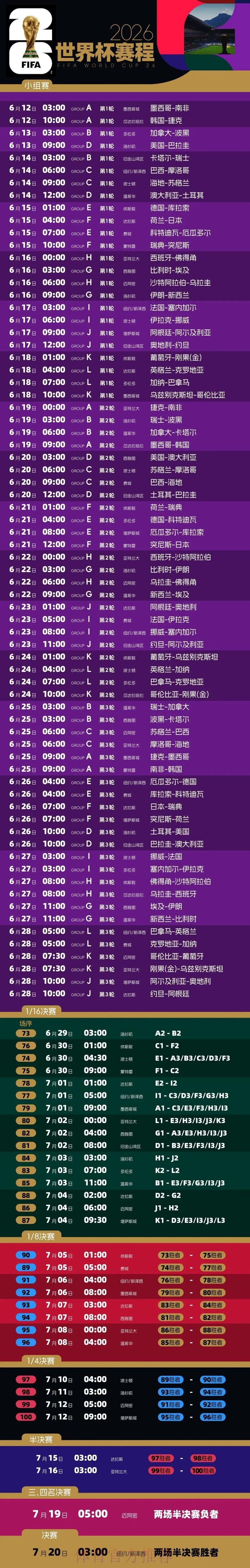 2026年美加墨世界杯举办时间揭晓 2026年美加墨世界杯举办时间揭晓