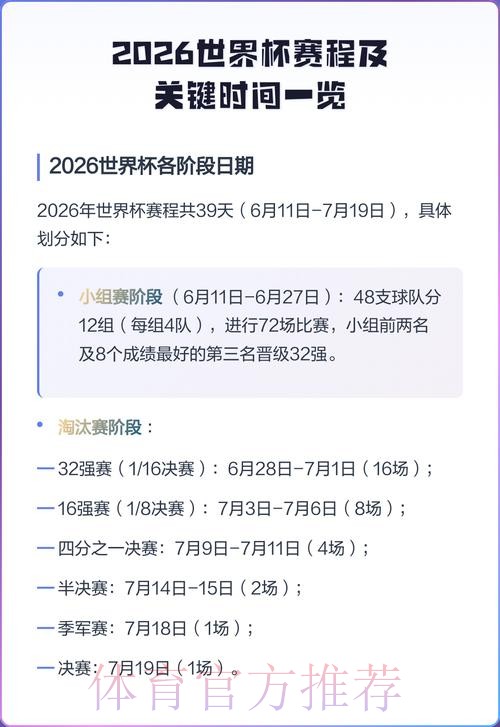 2026年世界杯赛程发布时间计划详解